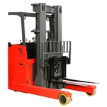 Fforch godi Stacker Mini